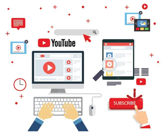 Youtube Marketing services